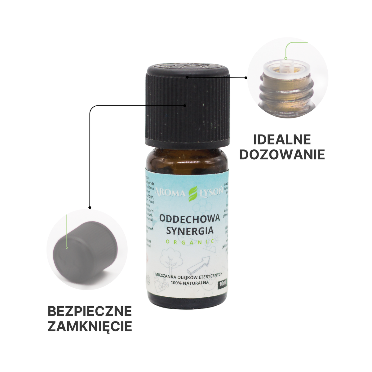 Mieszanka Olejeków eterycznych Synergia Oddechowa BIO Aroma Łysoń – bezpieczne zamknięcie i idealne dozowanie kropli