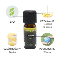 Specyfikacja olejku eterycznego cytrynowego BIO Aroma Łysoń – pochodzenie Włochy, skórka, tłoczenie na zimno, certyfikat BIO.