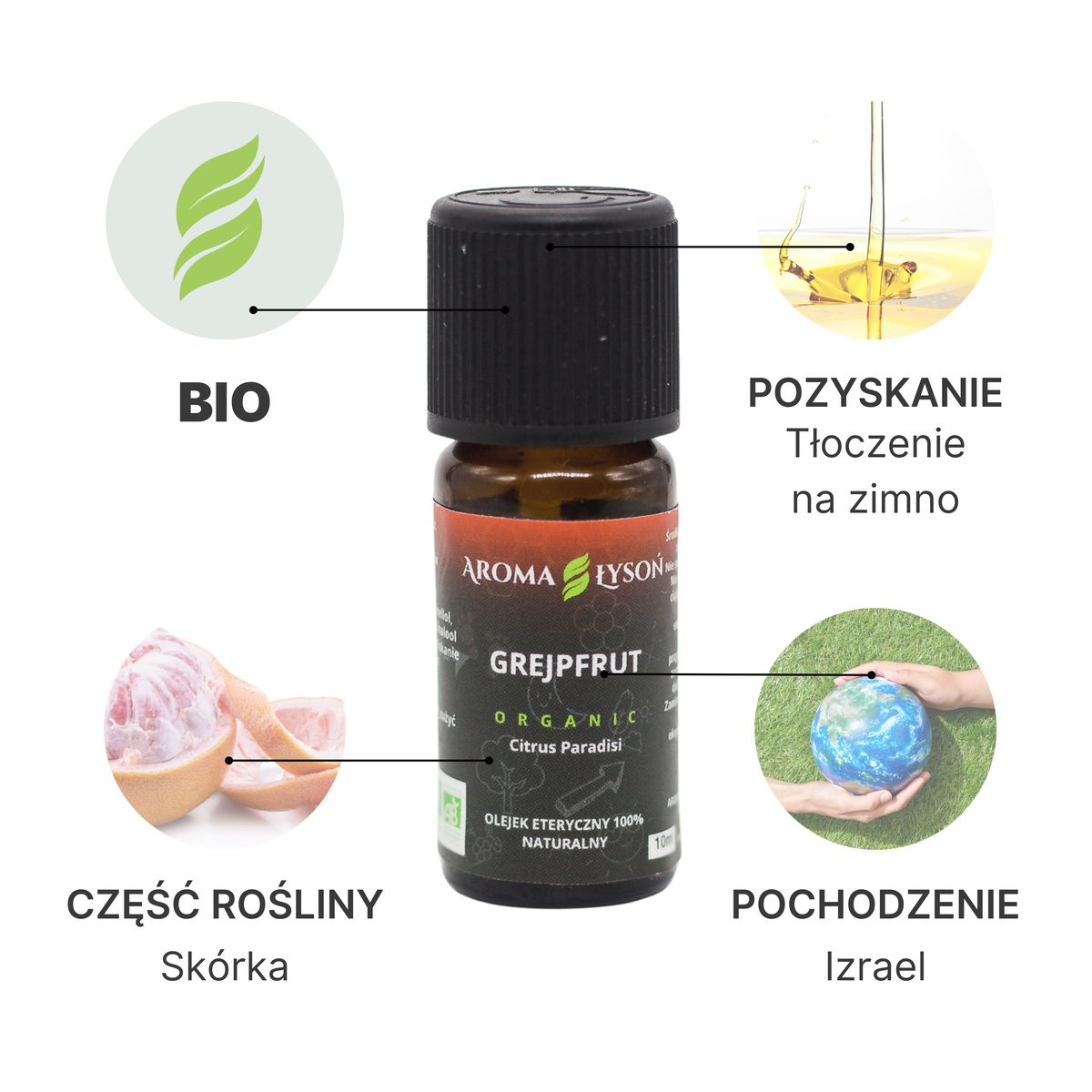 Specyfikacja olejku eterycznego grejpfrutowy BIO Aroma Łysoń – pochodzenie Izrael, skórka, tłoczenie na zimno, certyfikat BIO.