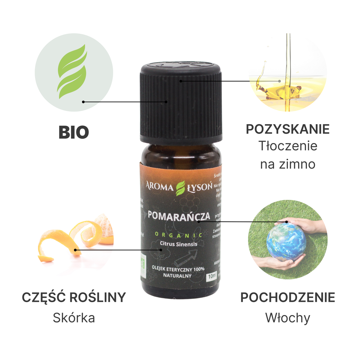 Specyfikacja olejku eterycznego z pomarańczy BIO Aroma Łysoń – pochodzenie Włochy, skórka, destylacja parą wodną, certyfikat BIO.